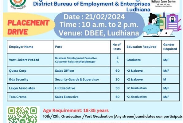 District Employment and Business Bureau organized a placement camp on February 21 under the mission "Ghar-Ghar Rozgar".