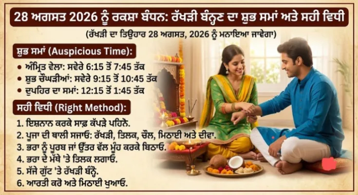 28 ਅਗਸਤ 2026 ਨੂੰ ਰਕਸ਼ਾ ਬੰਧਨ (ਰੱਖੜੀ) ਦੇ ਸ਼ੁਭ ਮੌਕੇ 'ਤੇ ਭਰਾ ਦੇ ਗੁੱਟ 'ਤੇ ਰੱਖੜੀ ਬੰਨ੍ਹਣ ਦਾ ਸ਼ੁਭ ਸਮਾਂ ਅਤੇ ਸਹੀ ਵਿਧੀ