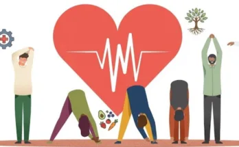 How much exercise is necessary daily to keep the heart healthy?